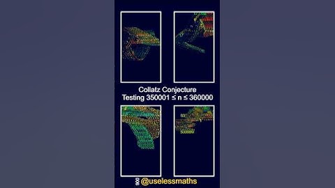 Does every number fall to 1? Watch this