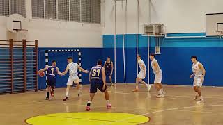 Knezevic Djordje 15 2025 10 31 U18 Milenijum - Podgorica 6594 44 Points