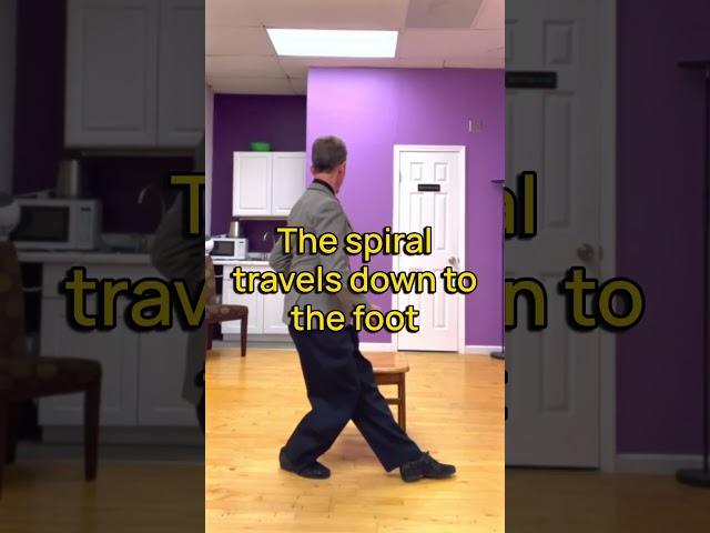 A forward ocho is the combination of forward walking and pivoting.

In this short Argentine Tango exercise, we begin fro