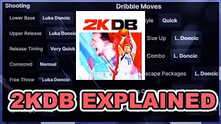 What is 2KDB? How it works and how it was started!