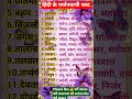 हिंदी के पर्यायवाची शब्द। पार्ट -7। SSC, रेलवे, पुलिस, दरोगा, TGT, PGT #DSSSB #govtjobs #Trending