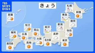 今日の天気・気温・降水確率・週間天気【2月26日 天気予報】｜TBS NEWS DIG