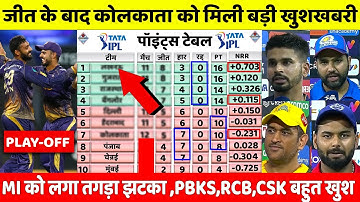 IPL Points Table 2022 Today | KKR VS MI After Match points Table | Points Table Ipl 2022 Today