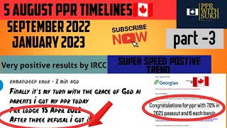 Today Canada PPR /ppr trend/Canada ppr timelines /part-3/current ppr trend