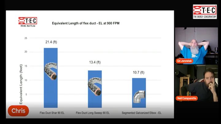 TEC Webinar Series Ep. 1 - Flex Duct vs. Metal Pipe