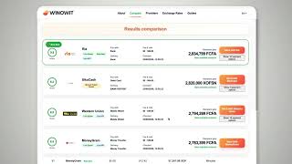 #WINOWIT: Best platform to compare international money transfer providers. Compare send and save.