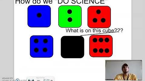 Inquiry Cube