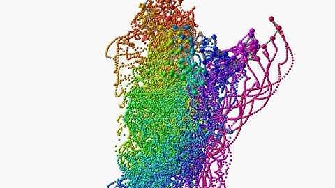 Octogintuple (80) pendulum starting from vertical position / simulation / chaos