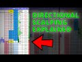 Directional scalping strategy explained for beginners  betfair trading