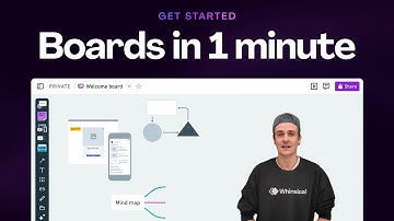 Learn Whimsical Boards in 60 seconds