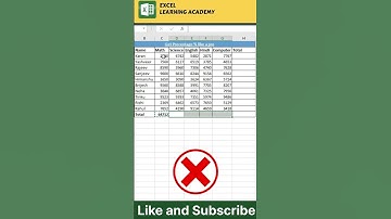 Pro Tips - smart way to getting totals #excel #shorts #exceltutorial #msexcel #msoffice #exceltips