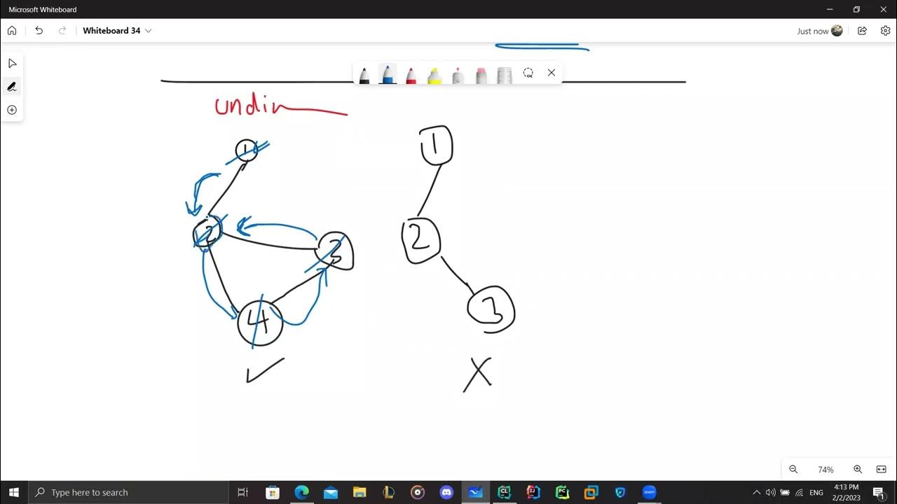 Graph theory - practice session pt1 - (cycle detection undirected and ...
