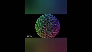 CSS circle using html CSS and JavaScript
