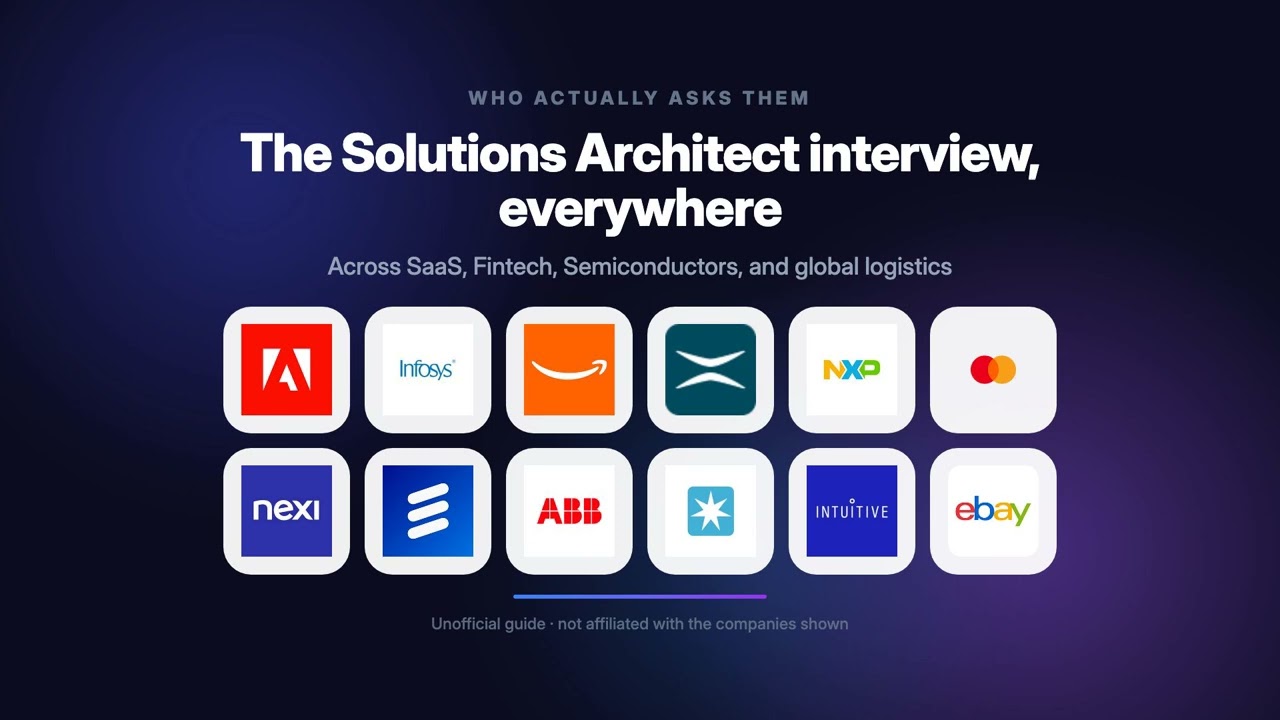 Solutions Architect Interview Questions and Answers (2026)
