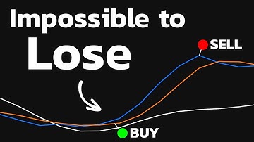 The Most Accurate Buy Sell Signal Strategy, by Mix of 2 Indicators!