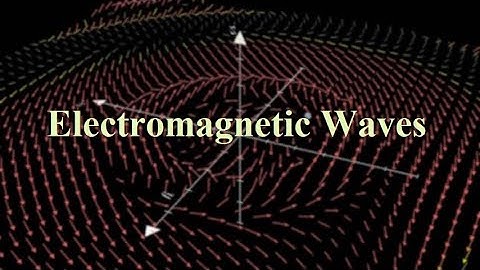 Propagation of Electro-Magnetic Waves | Accelerating Charges | Manim Animation