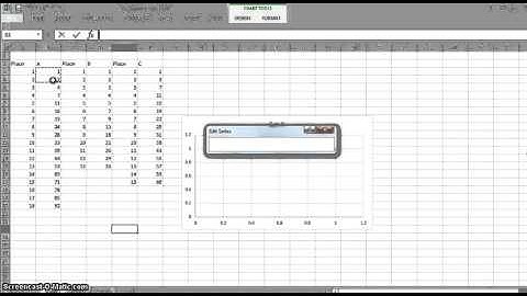 Graphing multiple data sets on the same graph