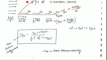 Skin friction coefficient in fluid mechanics in hindi and wall shear stress