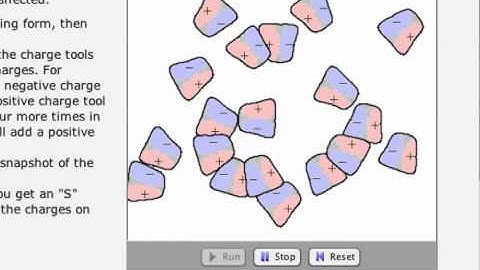 Molecular self-assembly