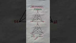 SSC GD Reasoning: Find the Missing Number! 🧠 #shorts #nirajkumar99