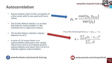 What is Autocorrelation?