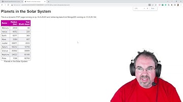 Terraform and Ansible Demonstration