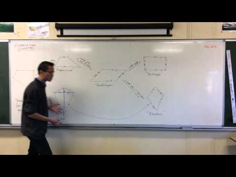 Quadrilateral Evolution (2 of 2: To the Square)
