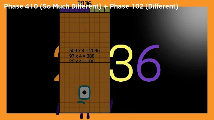 Uncannyblocks band giga different 2031-2040 (Not Made for kids)