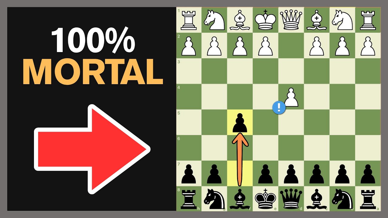 LA MEJOR APERTURA para GANAR con las PIEZAS NEGRAS♟️✅ (Holandesa)