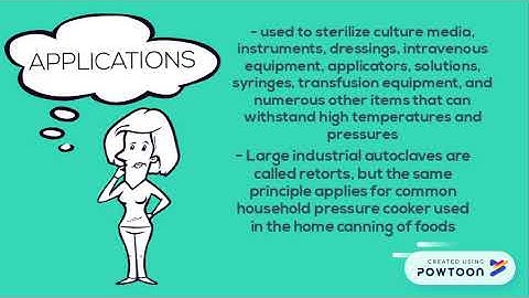 Autoclave standard operating procedure