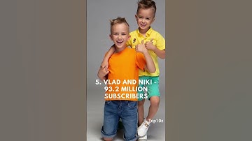 Comment down what top 🔟 thing