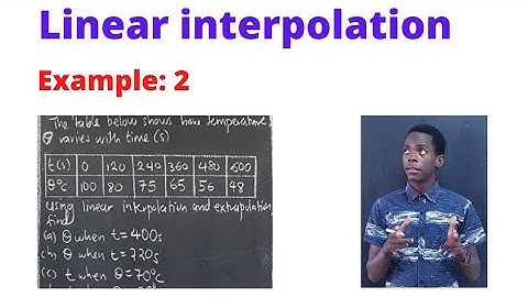 Linear interpolation and extrapolations: example 2.............#africastruggle.