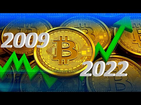 ✅ Bitcoin Price History From 2009 To 2022 ?