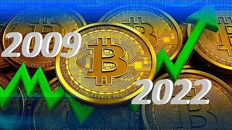 ✅ Bitcoin price history from 2009 to 2022 🚀