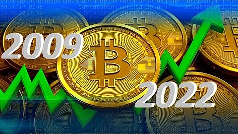 ✅ Bitcoin price history from 2009 to 2022 🚀