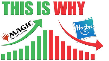 Why Magic is How it Is in 2025 and Why Everything Changed