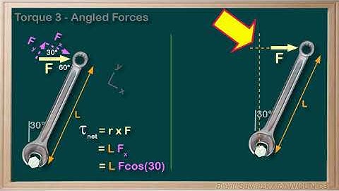 _WCLN - Physics - Torque 3 (Angled Forces)