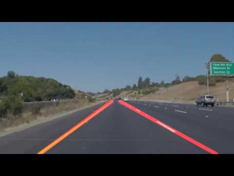 SDCND - Finding Lane Lines on the Road using Python and OpenCV #2
