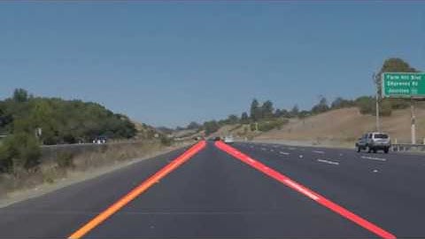 SDCND - Finding Lane Lines on the Road using Python and OpenCV #2