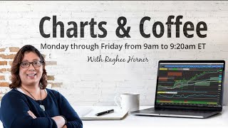 Charts and Coffee with Raghee for Friday December 18, 2020