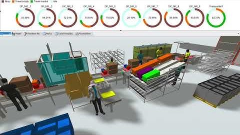 SIMLUIF3 ASSY CNTNS LINE  - using FlexSim