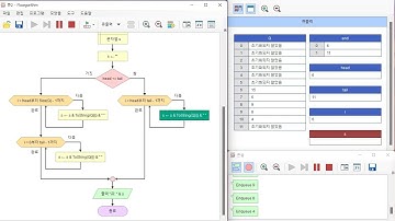 Flowgorithm - 큐(Queue) 2