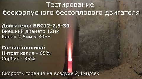 Бескорпусной бессопловик ББС12-2.5-30.