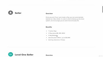 How to Create Fiverr Account & Gig in 2023 - Short Course about How to Make Money on Fiverr
