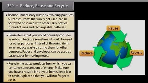 Management of natural resources |  Class 10 | CBSE | NCERT | BEST ANIMATION