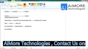 ETL Testing With Basic Example by AiMORE Technologies