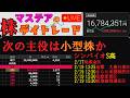 【第195回】マステアの株デイトレ配信 2026 02/20