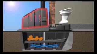 Enviro Options Video