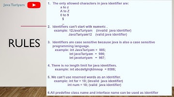 Java Identifiers and Reserved words ||Java Identifiers || Java Tutorial For Beginners||Java Turiyam