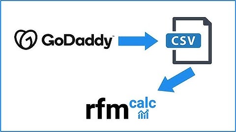 How to export GoDaddy orders to a CSV file and what fields does a GoDaddy CSV file contain